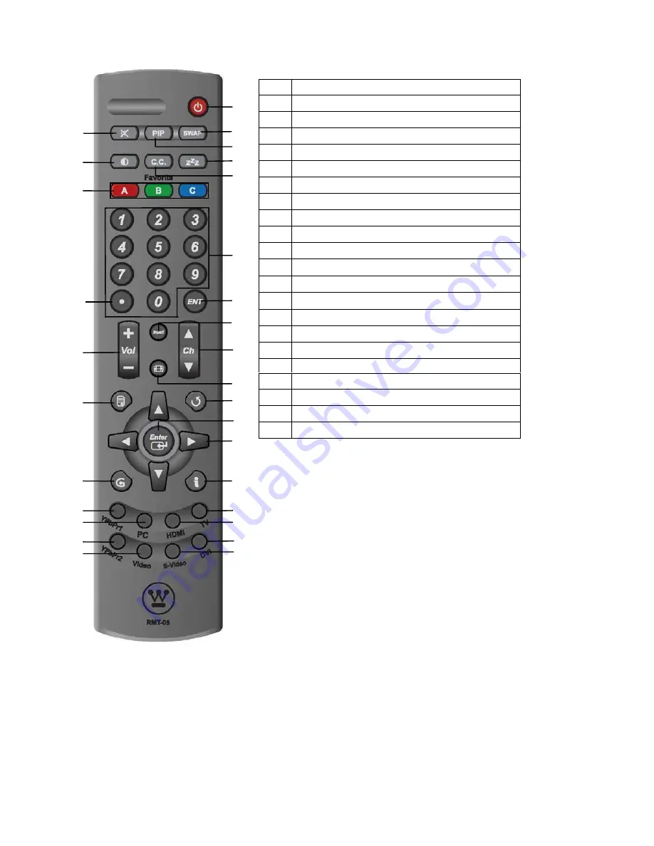 Westinghouse VM-42F140S User Manual Download Page 17