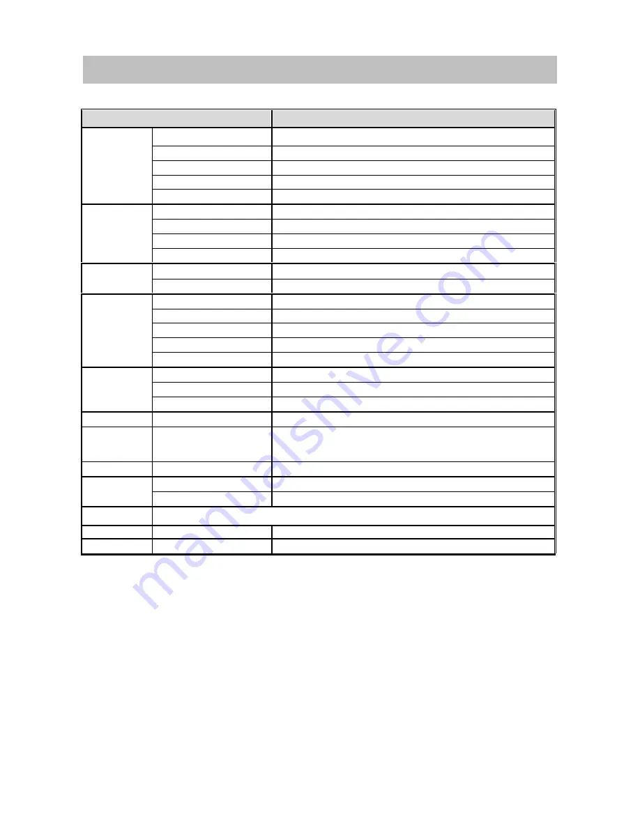 Westinghouse VM-42F140S User Manual Download Page 31