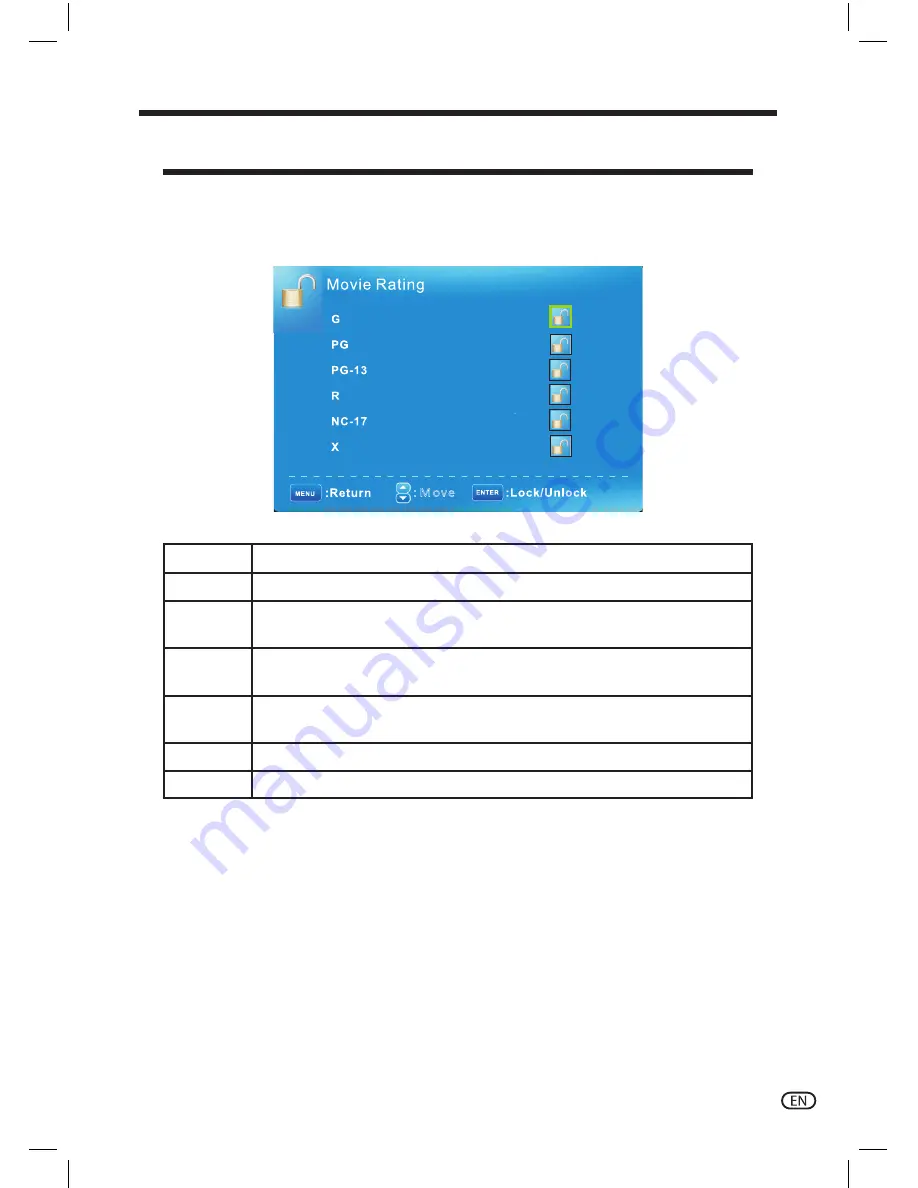 Westinghouse VR-5525Z User Manual Download Page 42