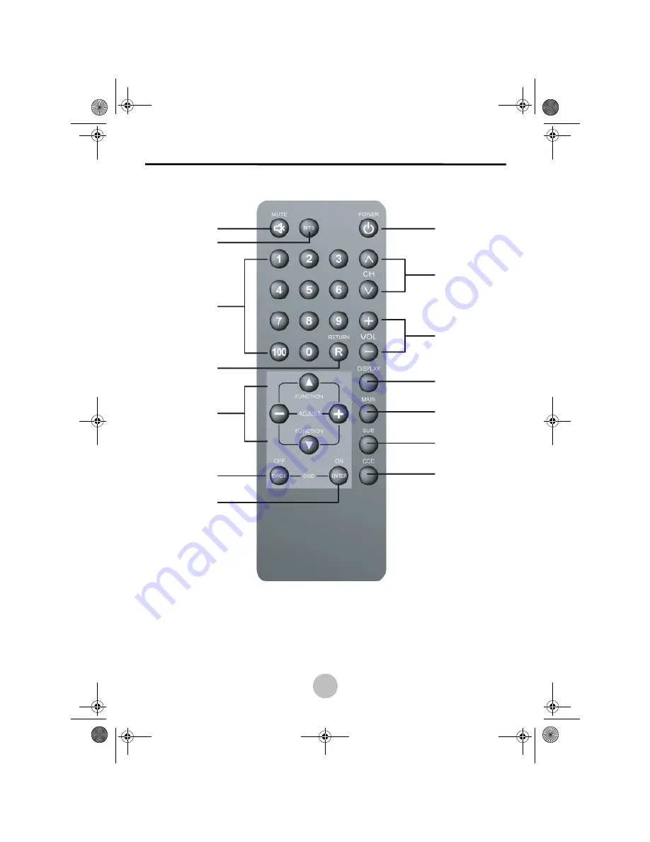 Westinghouse W31501 Скачать руководство пользователя страница 11