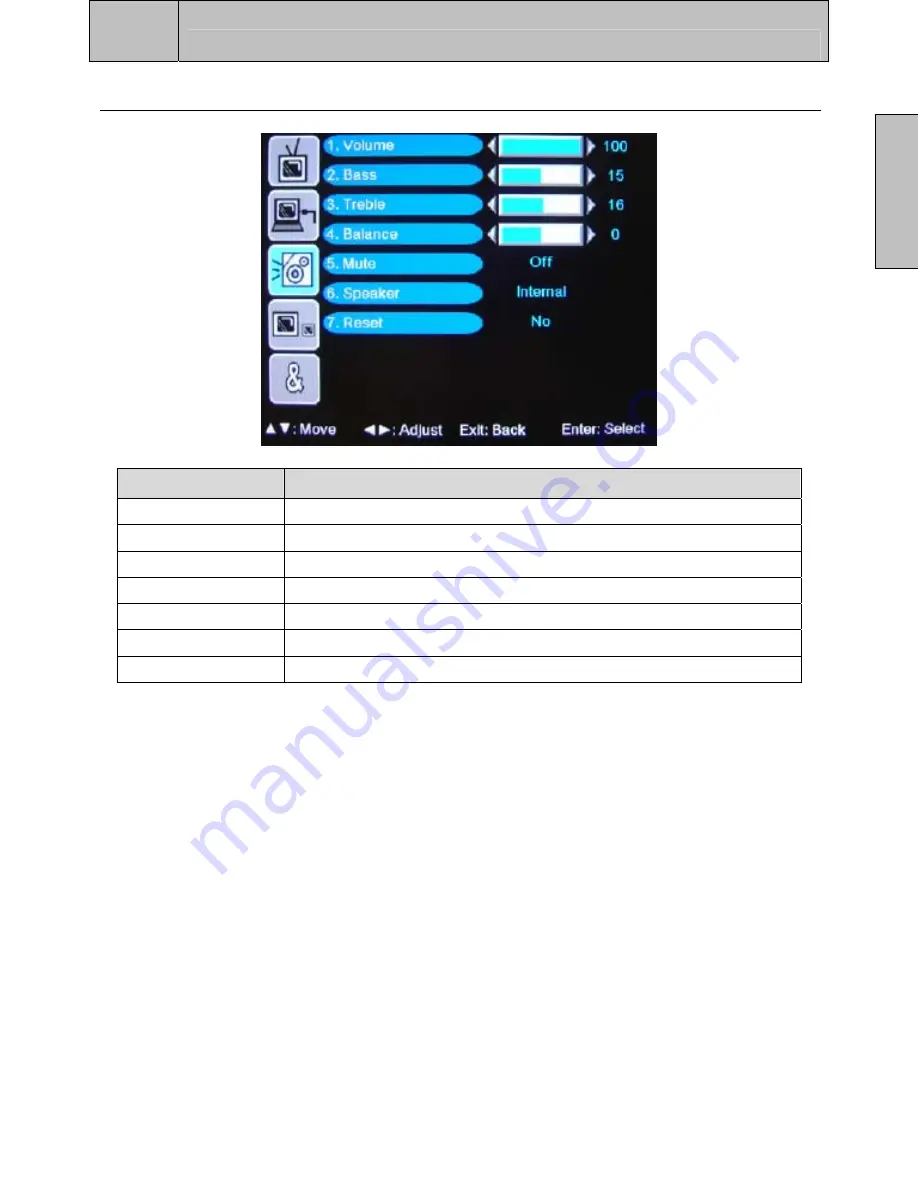 Westinghouse W4207 - 42