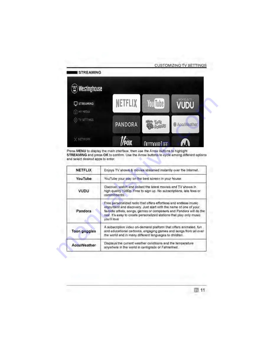 Westinghouse WD32HBB101 Скачать руководство пользователя страница 12