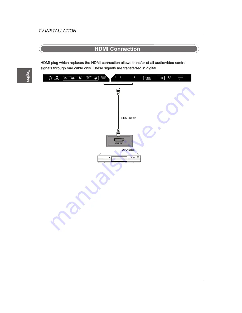 Westinghouse WD40FX1450 User Manual Download Page 13