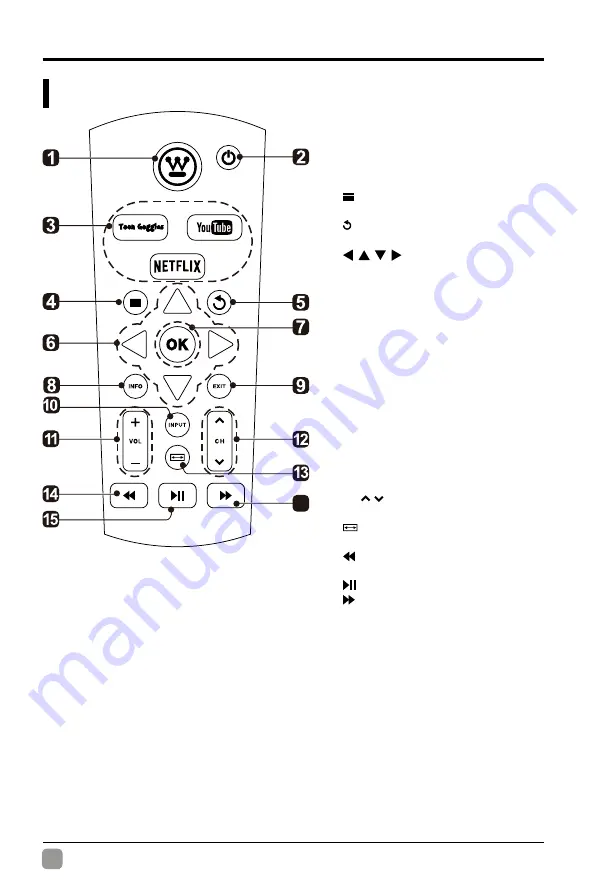 Westinghouse WD48FW2490 User Manual Download Page 38