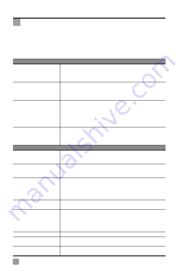 Westinghouse WD48FW2490 User Manual Download Page 82