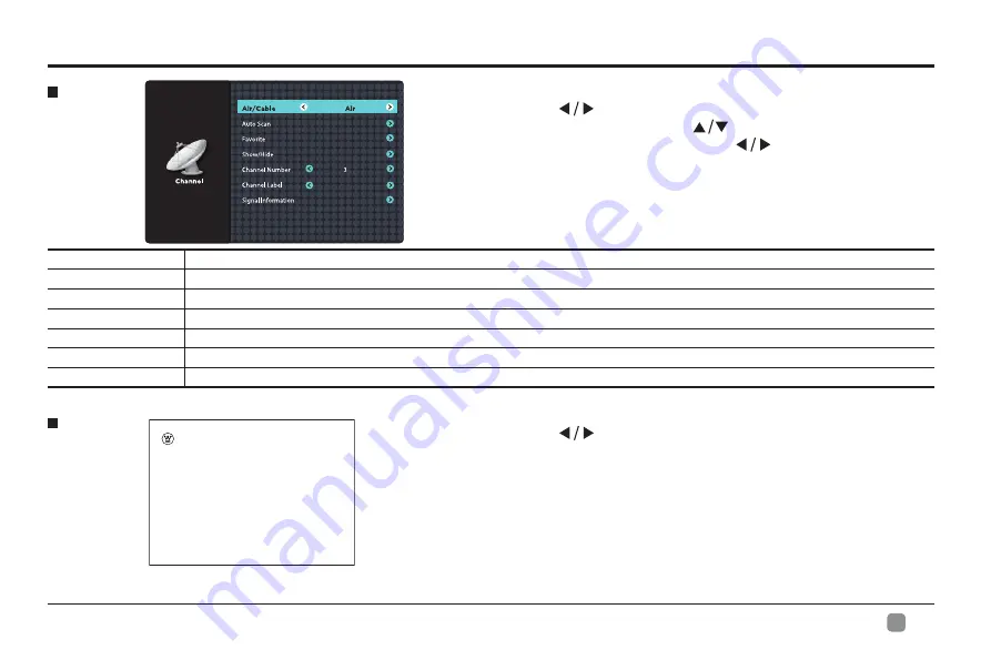 Westinghouse WD50UC4300 User Manual Download Page 18