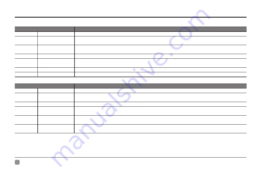 Westinghouse WD50UC4300 Скачать руководство пользователя страница 25