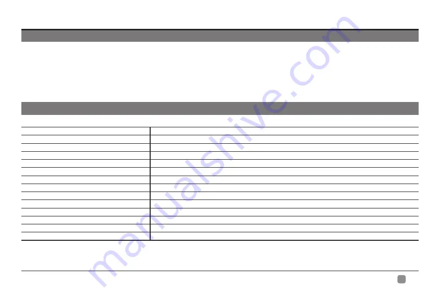 Westinghouse WD50UC4300 Скачать руководство пользователя страница 28