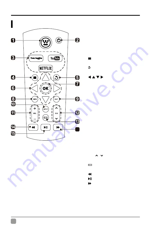 Westinghouse WD55FW2490 Скачать руководство пользователя страница 9