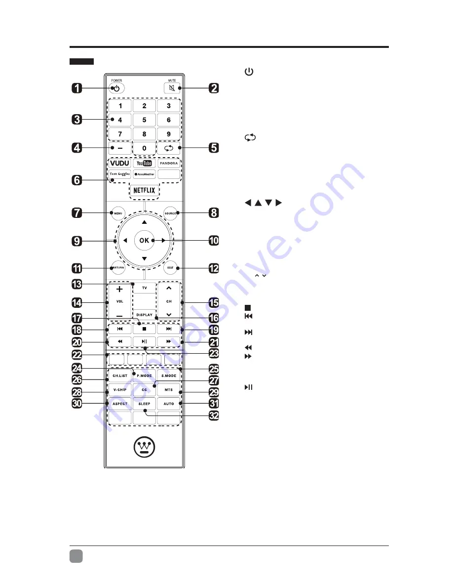 Westinghouse WD70UB4580 Скачать руководство пользователя страница 38