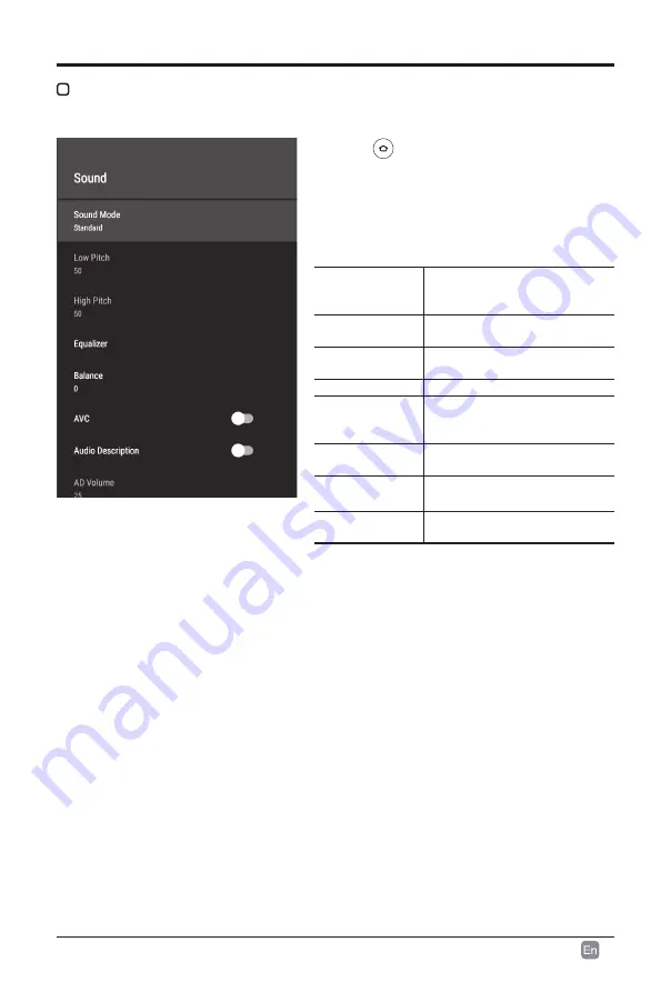 Westinghouse WE55UX4100 User Manual Download Page 20