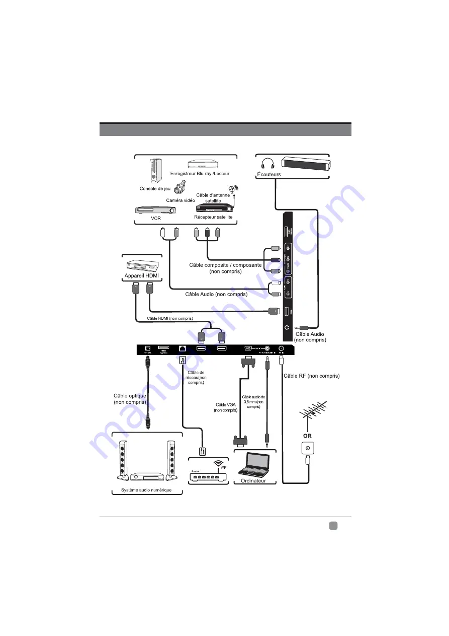 Westinghouse WE65HN4108 Скачать руководство пользователя страница 36