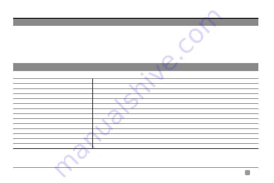 Westinghouse WE75NC421 Скачать руководство пользователя страница 29