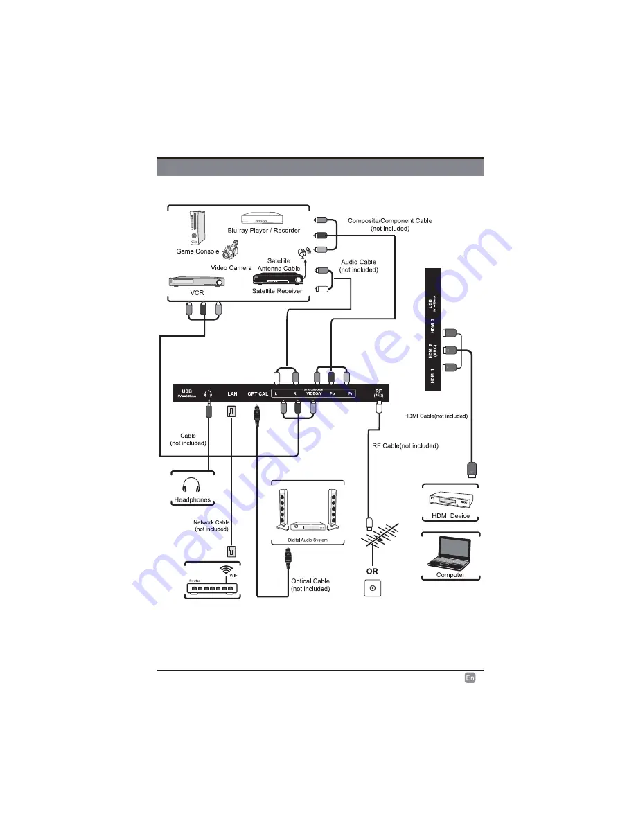 Westinghouse WG43UX4100 Скачать руководство пользователя страница 9