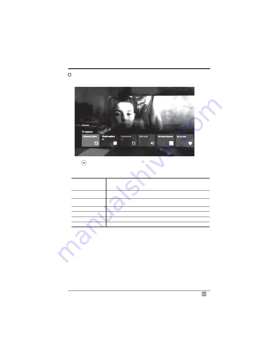 Westinghouse WG43UX4100 Manual Download Page 15