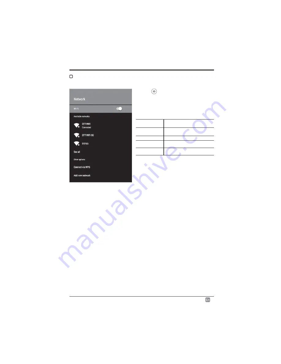 Westinghouse WG43UX4100 Manual Download Page 17