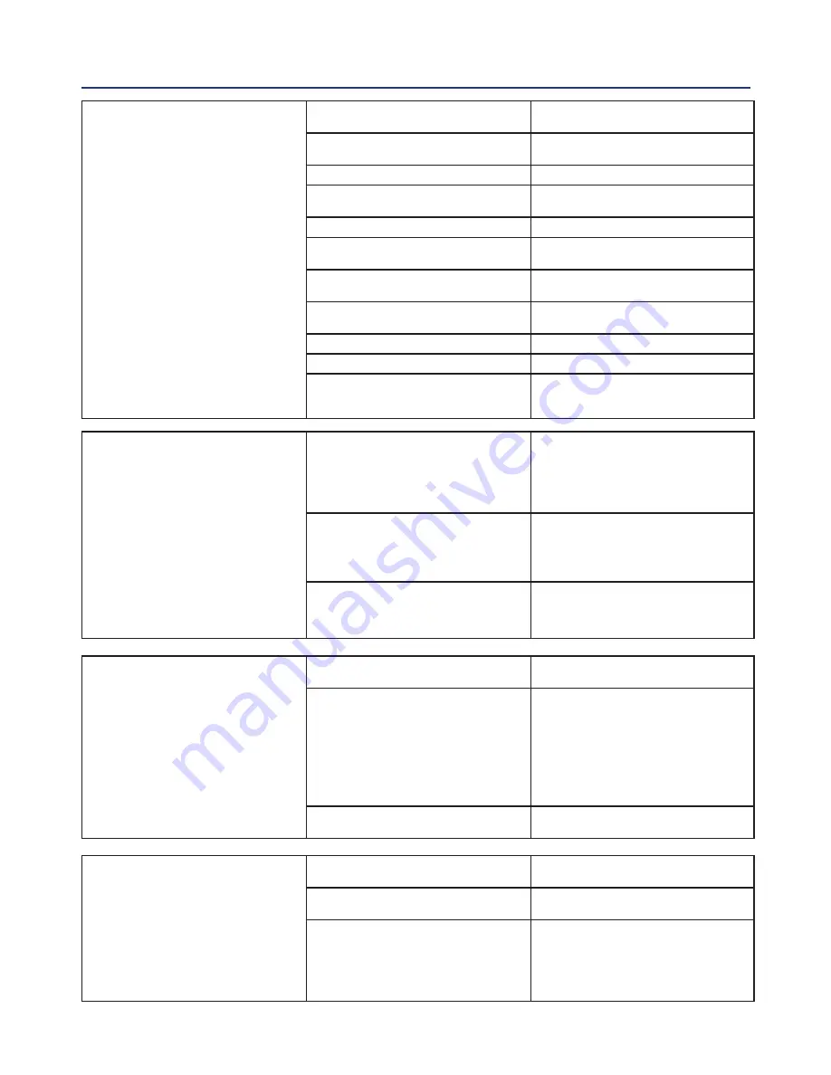 Westinghouse WGen3600DF User Manual Download Page 29