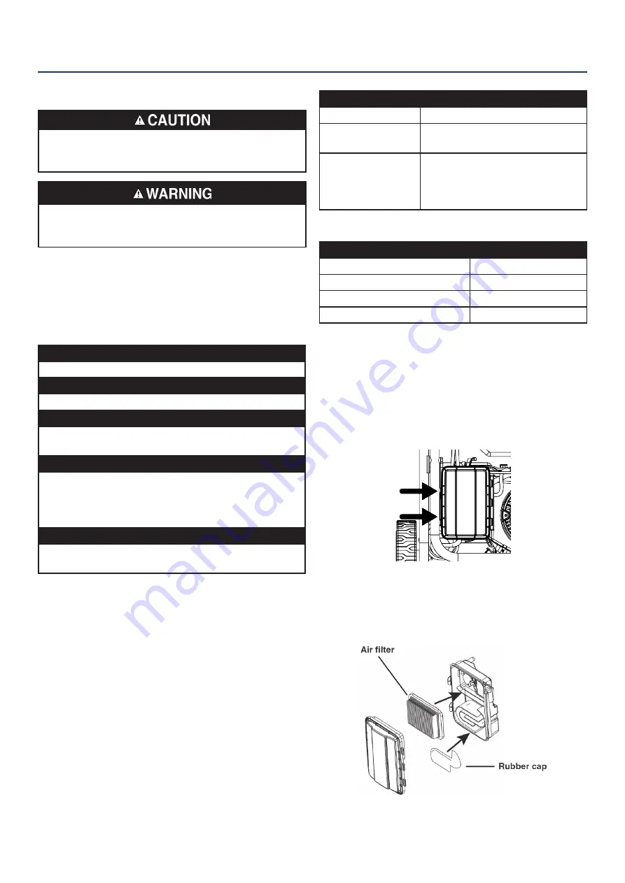 Westinghouse WGen5300cv User Manual Download Page 19