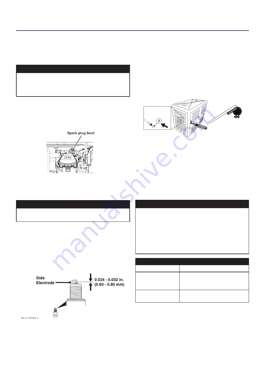 Westinghouse WGen5300cv User Manual Download Page 21