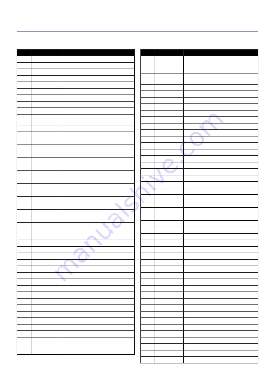 Westinghouse WGen5300cv User Manual Download Page 26