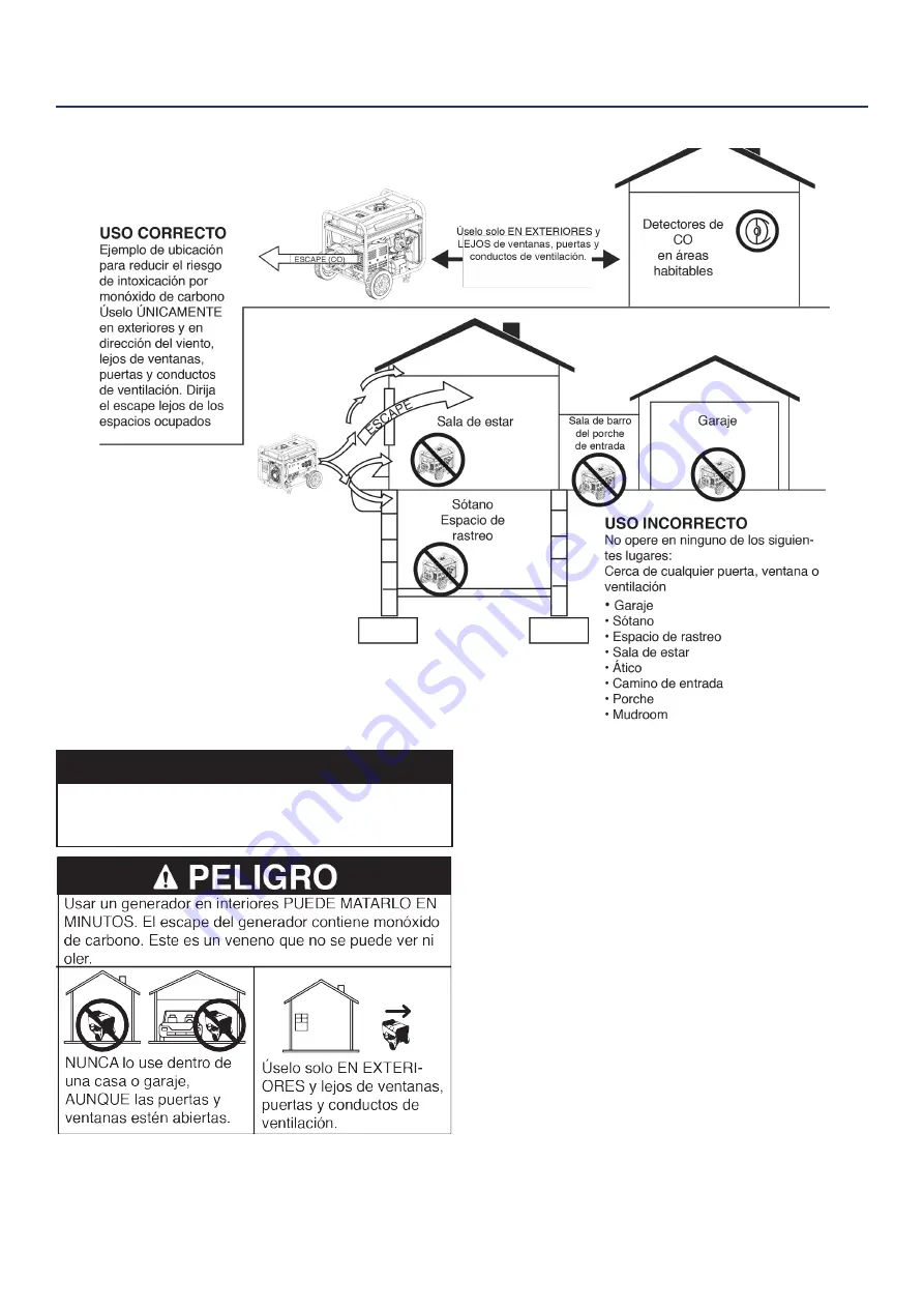 Westinghouse WGen5300cv User Manual Download Page 36