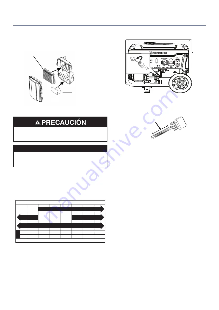 Westinghouse WGen5300cv User Manual Download Page 51