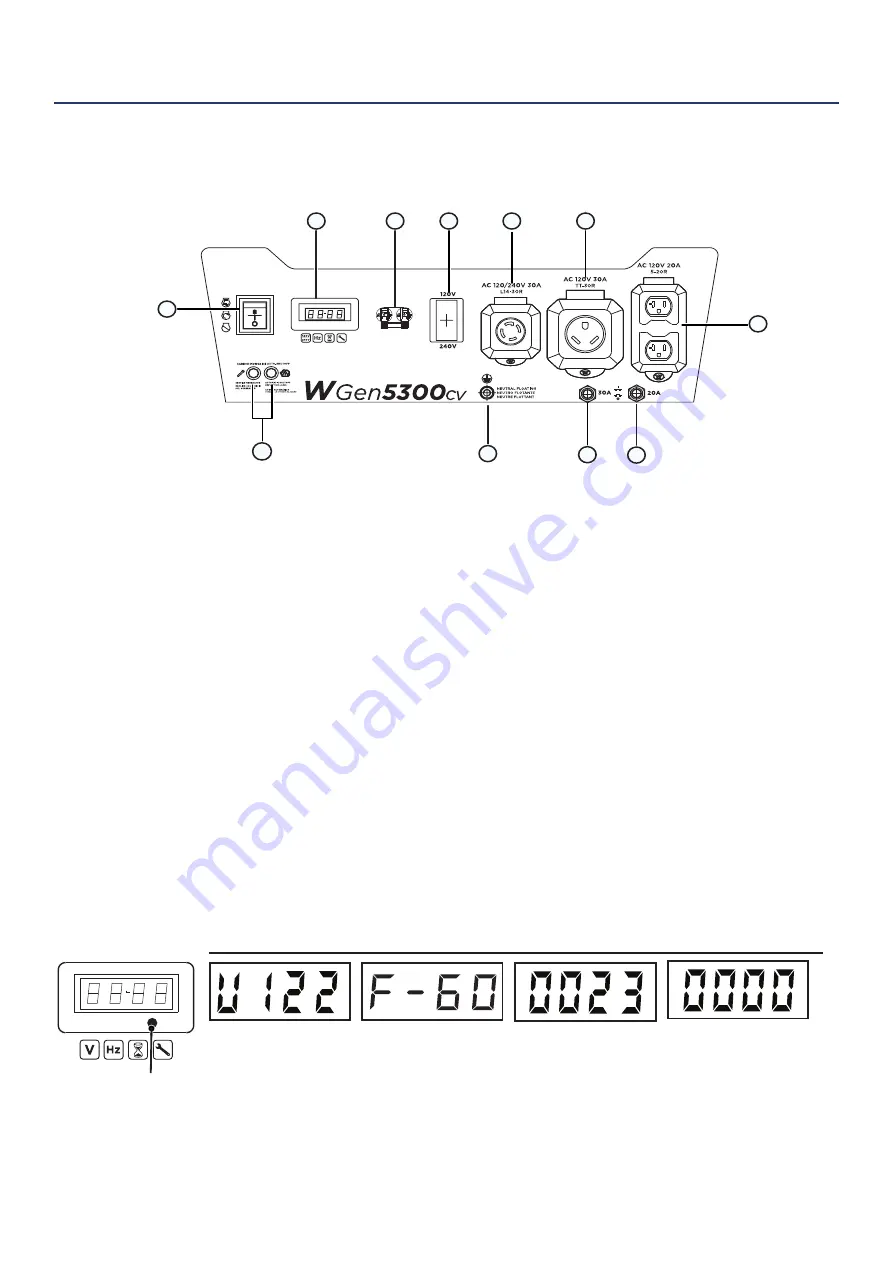 Westinghouse WGen5300cv User Manual Download Page 65