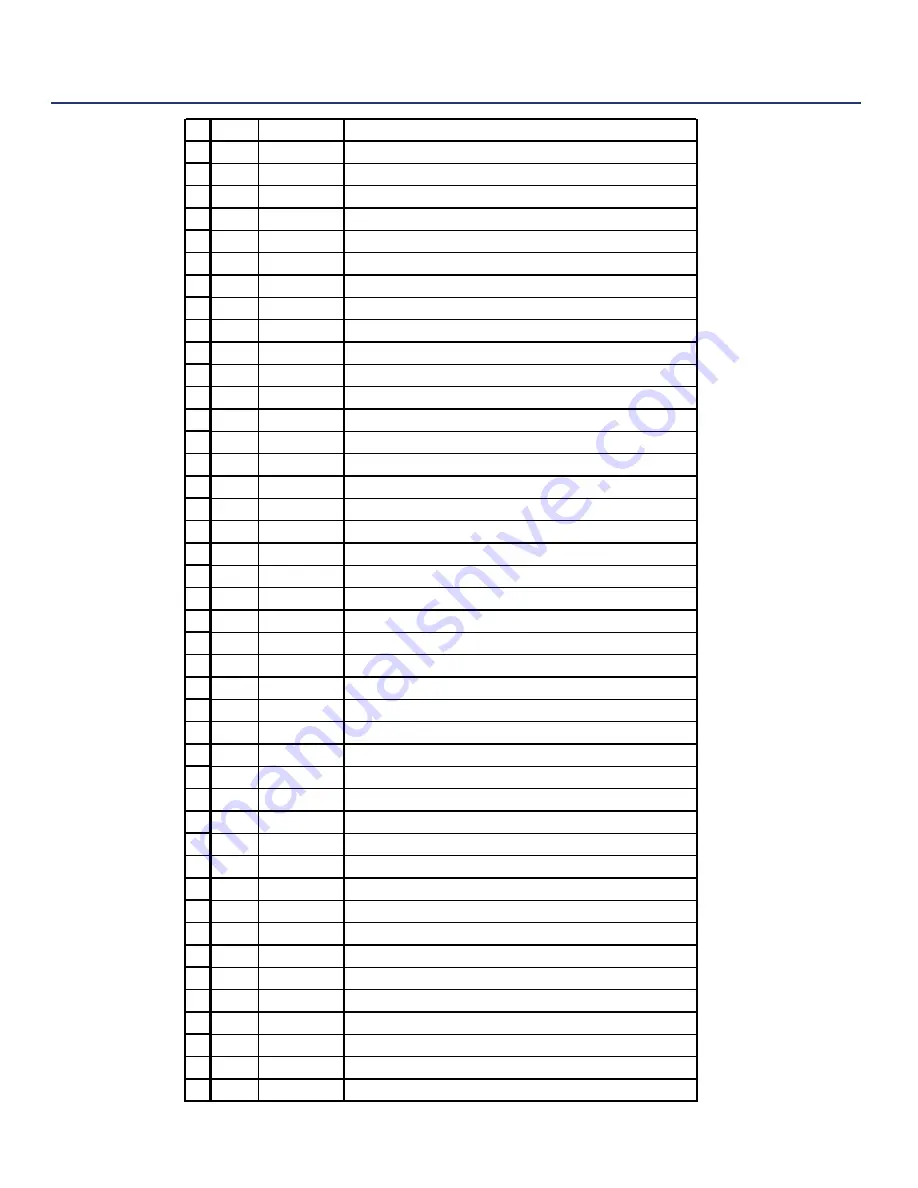 Westinghouse WGen5300DFv User Manual Download Page 36