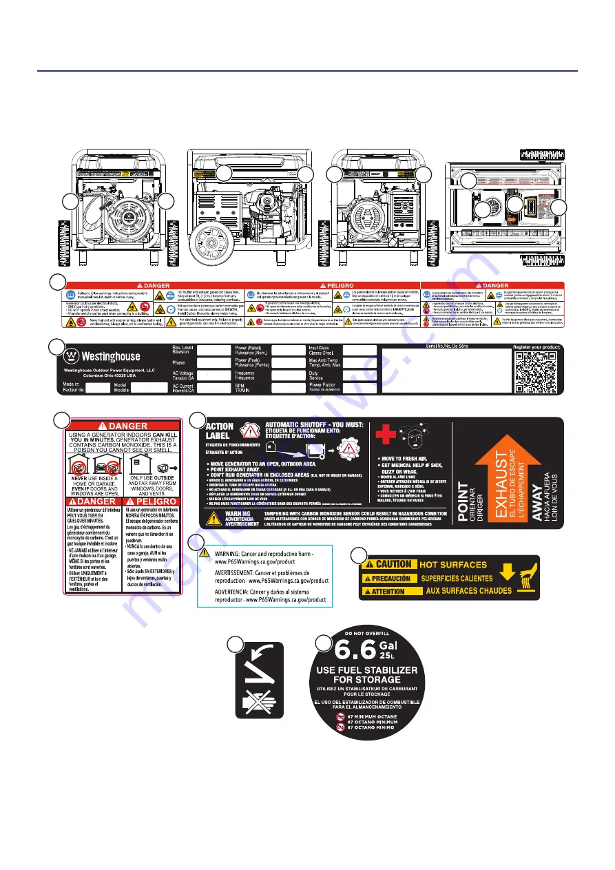 Westinghouse WGen7500DFc User Manual Download Page 79