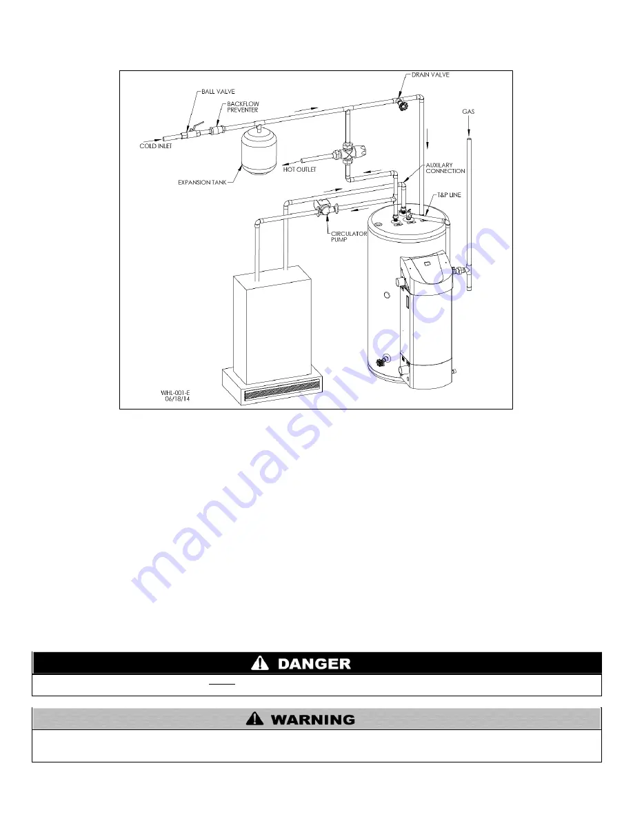 Westinghouse WGR050LP076 Installation Instructions Manual Download Page 21