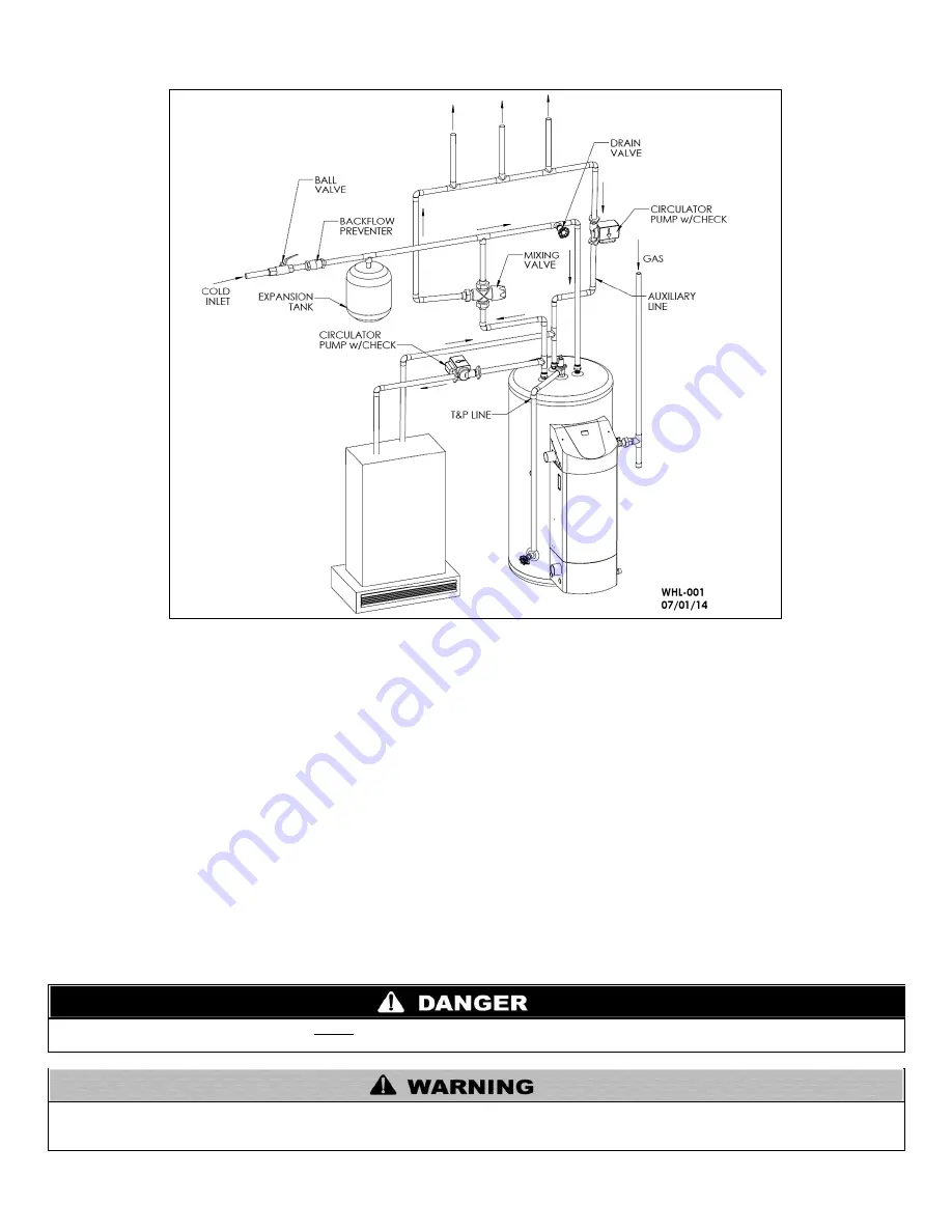 Westinghouse WGR050LP076 Скачать руководство пользователя страница 22