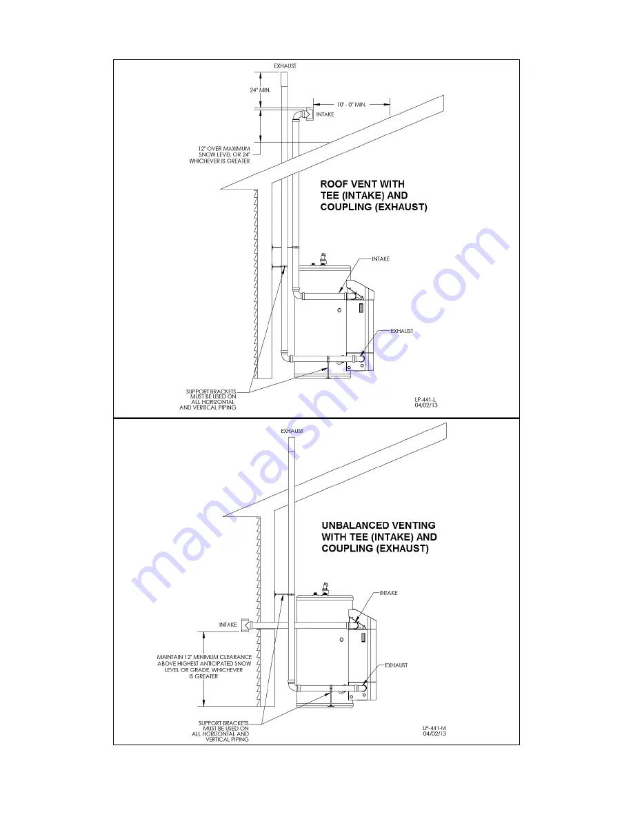 Westinghouse WGR050LP076 Installation Instructions Manual Download Page 30