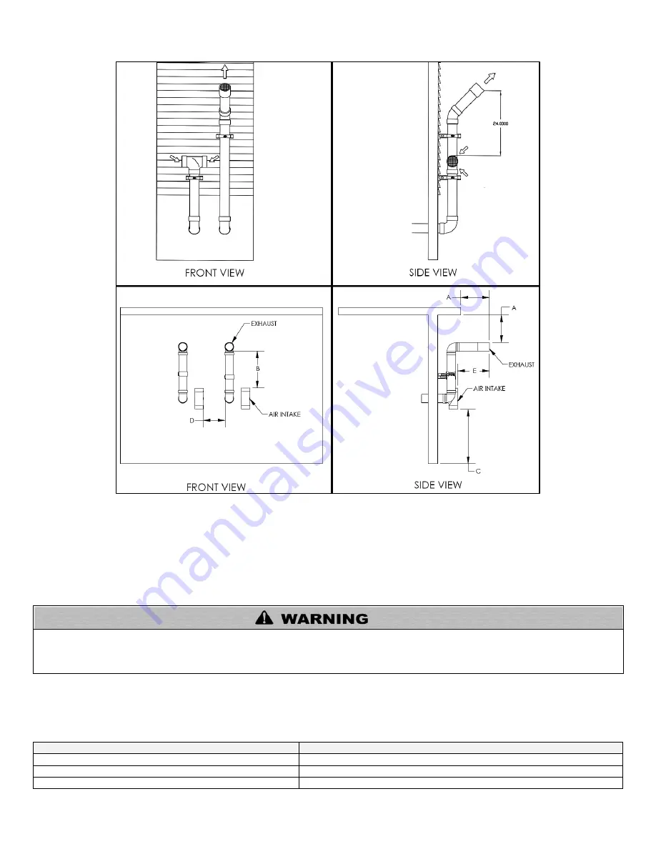 Westinghouse WGR050LP076 Installation Instructions Manual Download Page 31