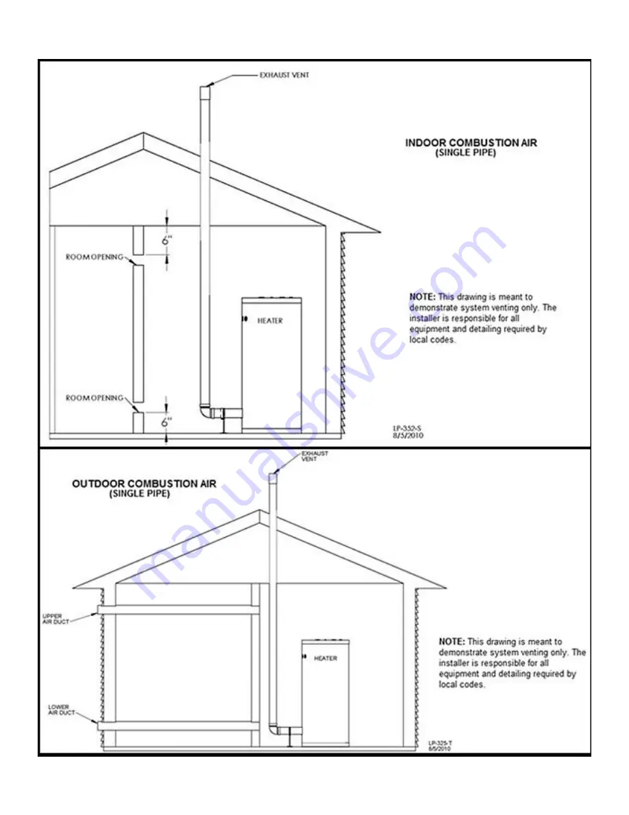 Westinghouse WGR050LP076 Installation Instructions Manual Download Page 34