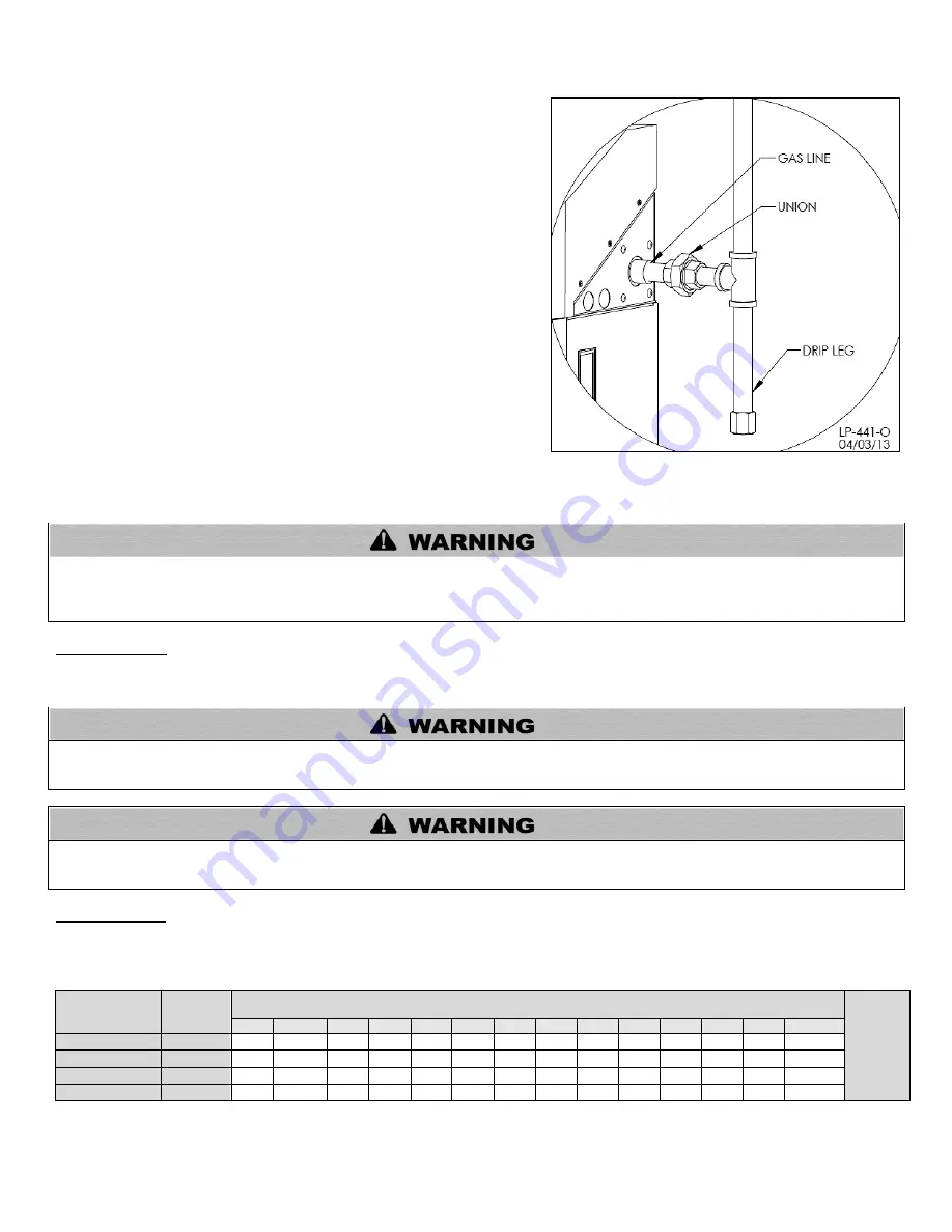 Westinghouse WGR050LP076 Скачать руководство пользователя страница 39