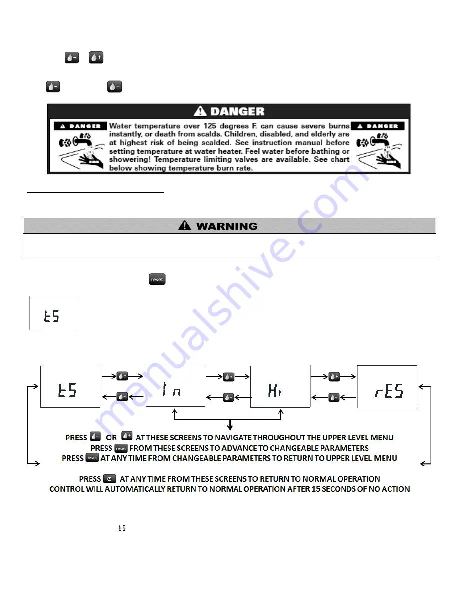 Westinghouse WGR050LP076 Installation Instructions Manual Download Page 43