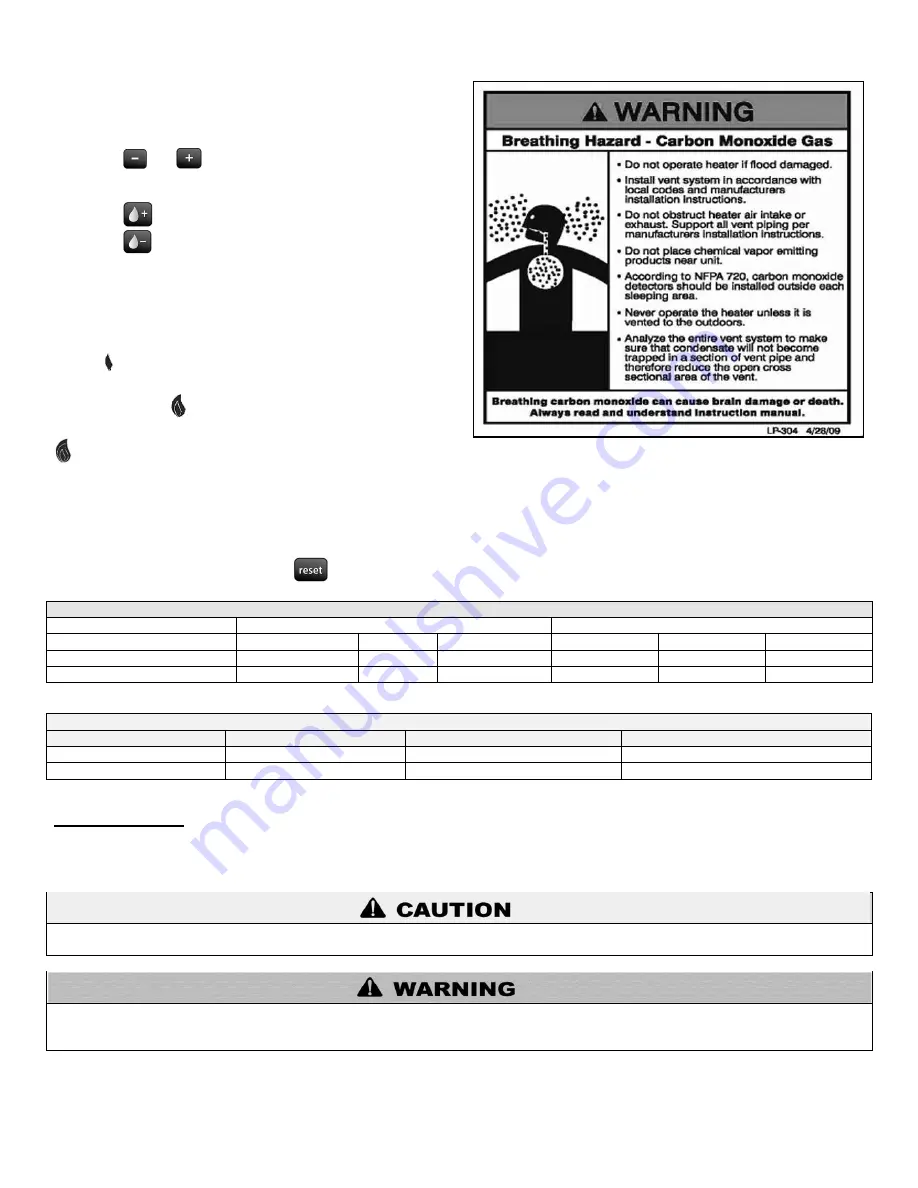 Westinghouse WGR050LP076 Installation Instructions Manual Download Page 48