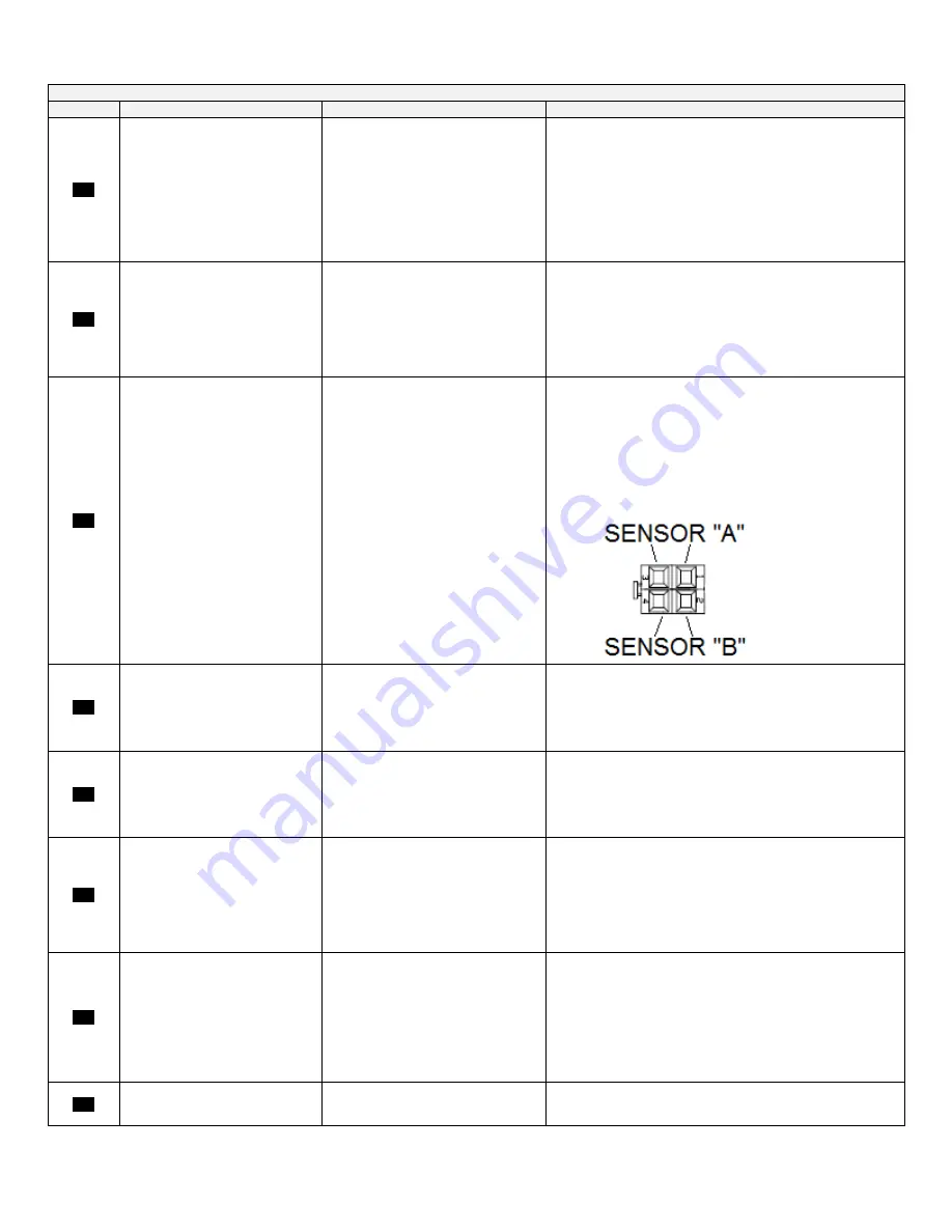 Westinghouse WGR050LP076 Installation Instructions Manual Download Page 51