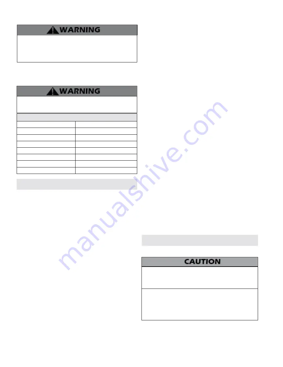 Westinghouse WGR050NG076 Installation, Start-Up, Maintenance, Parts, Warranty Download Page 6