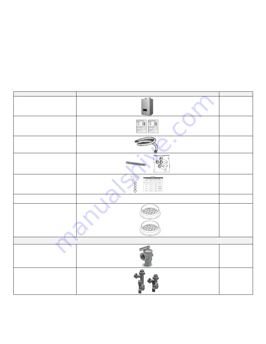 Westinghouse WGRGH**199 Series Скачать руководство пользователя страница 6