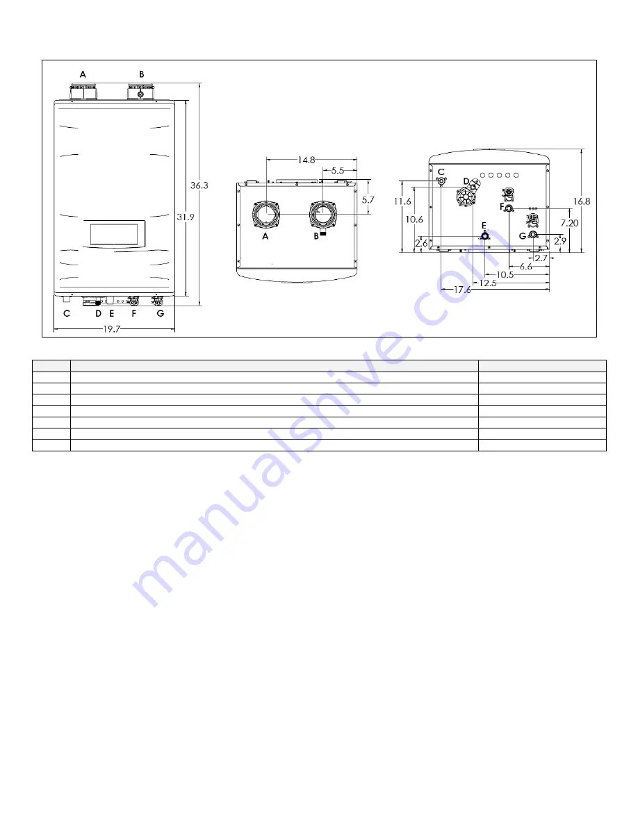 Westinghouse WGRGH**199 Series Installation, Start-Up, Maintenance, Parts, Warranty Download Page 11