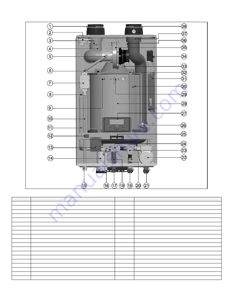 Westinghouse WGRGH**199 Series Скачать руководство пользователя страница 12