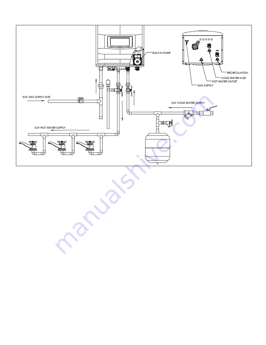 Westinghouse WGRGH**199 Series Installation, Start-Up, Maintenance, Parts, Warranty Download Page 31