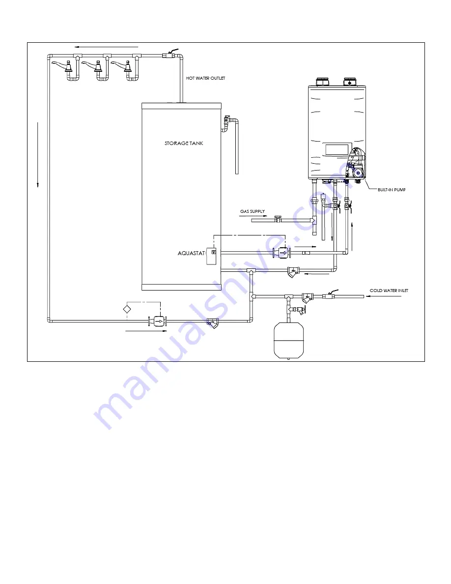 Westinghouse WGRGH**199 Series Installation, Start-Up, Maintenance, Parts, Warranty Download Page 34