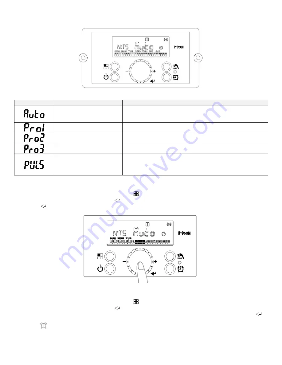 Westinghouse WGRGH**199 Series Installation, Start-Up, Maintenance, Parts, Warranty Download Page 49