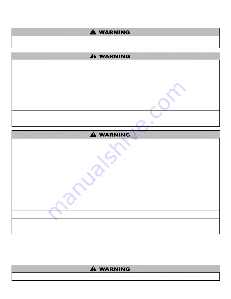 Westinghouse WGRTLP199 User'S Information Manual Download Page 4