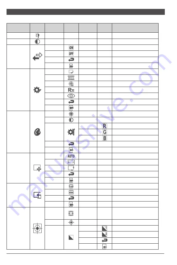 Westinghouse WH22FX9019 User Manual Download Page 8