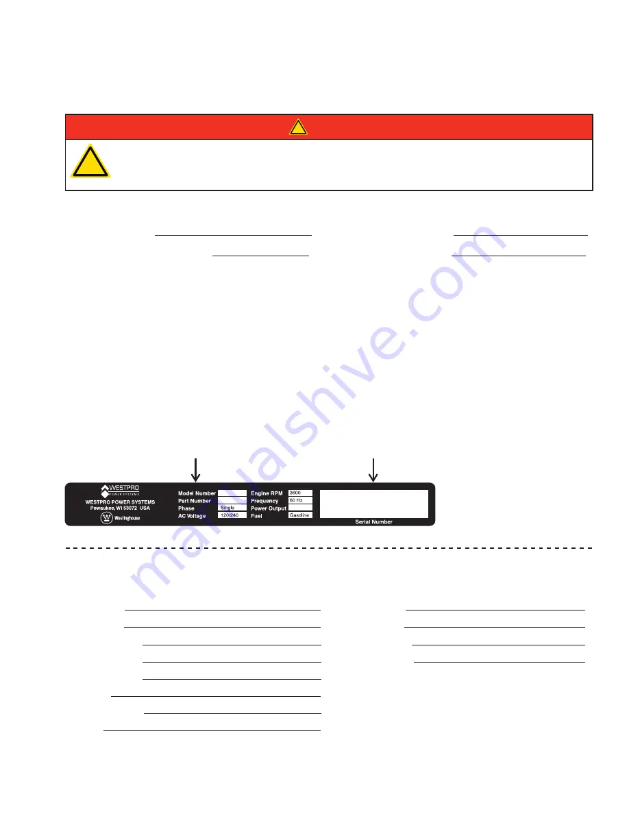 Westinghouse WH4500 Owner'S Manual Download Page 2