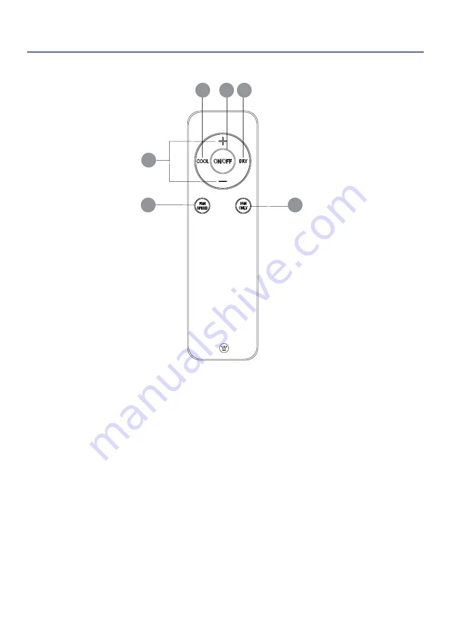 Westinghouse WPAC10000 User Manual Download Page 14