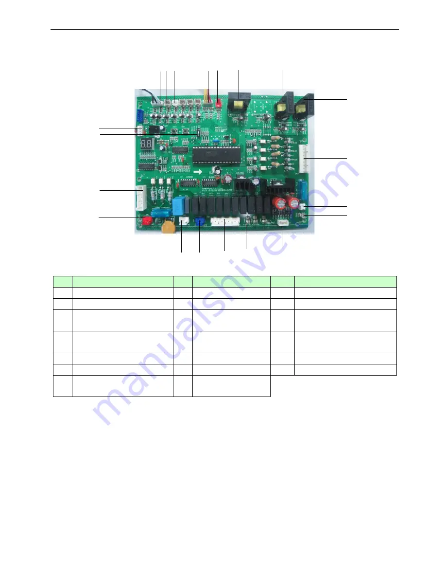 Westinghouse WPAPH-090CA4 Service Manual Download Page 51